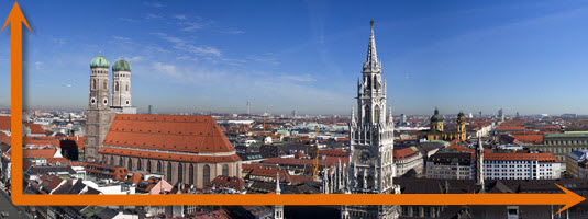 marienplatz_panorama1