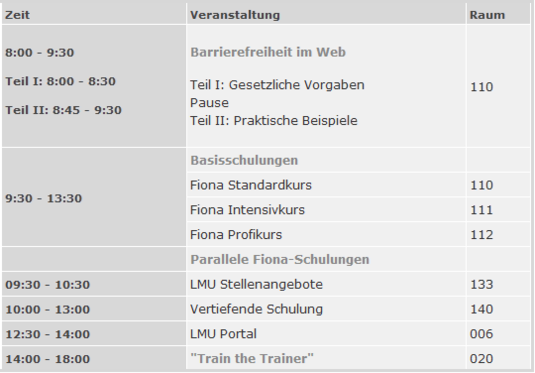 tabelle