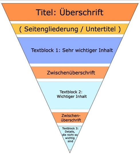 pyramide_pdf