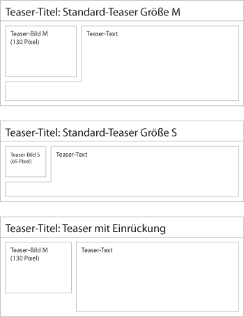 teaser-modul